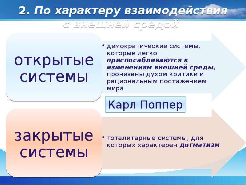 Открытые и закрытые политические системы презентация