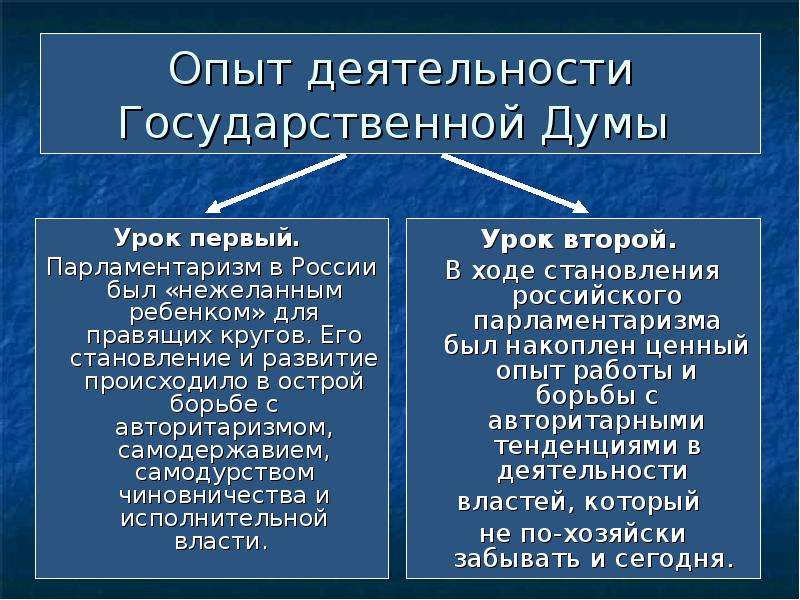 Презентация на тему государственная дума