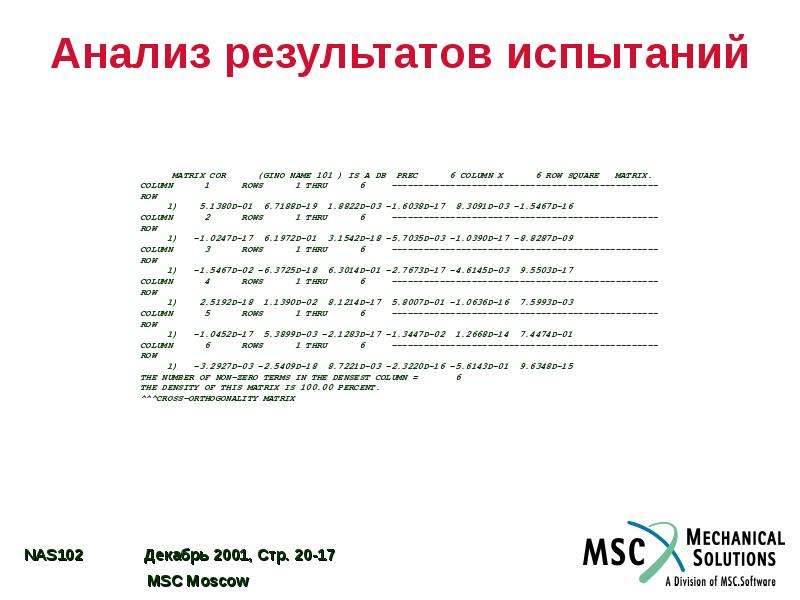 Анализ 20. Анализ результатов испытаний. Анализ итогов испытания продукции.