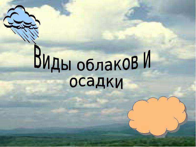 Песня называется облака. Облака и осадки. Облака окружающий мир 3 класс. Облака и осадки заключение. Виды облаков окружающий мир 4.