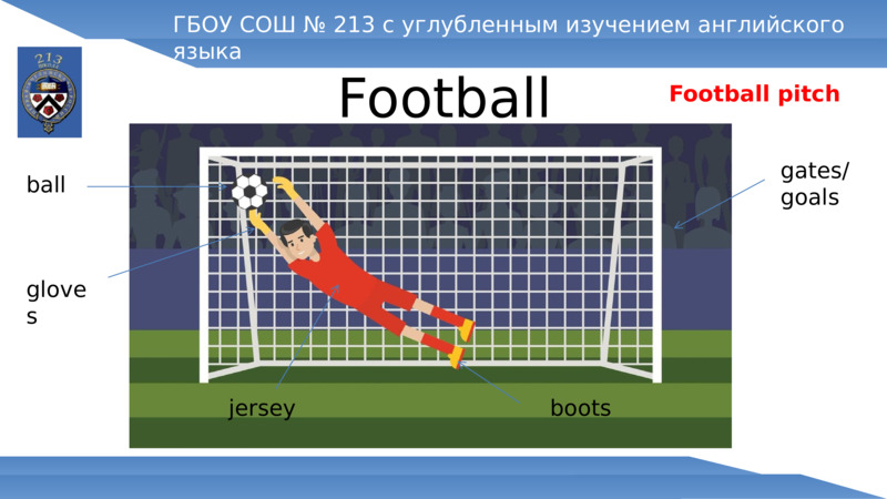 Sports Equipment and Places, слайд №8