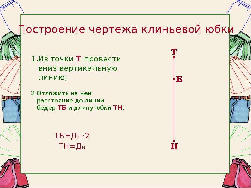 Построение чертежа юбки клиньевой 7 класс пошагово