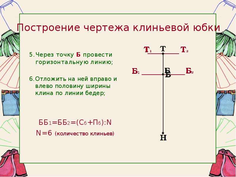 Какая мерка определяет положение линии бедер на чертеже