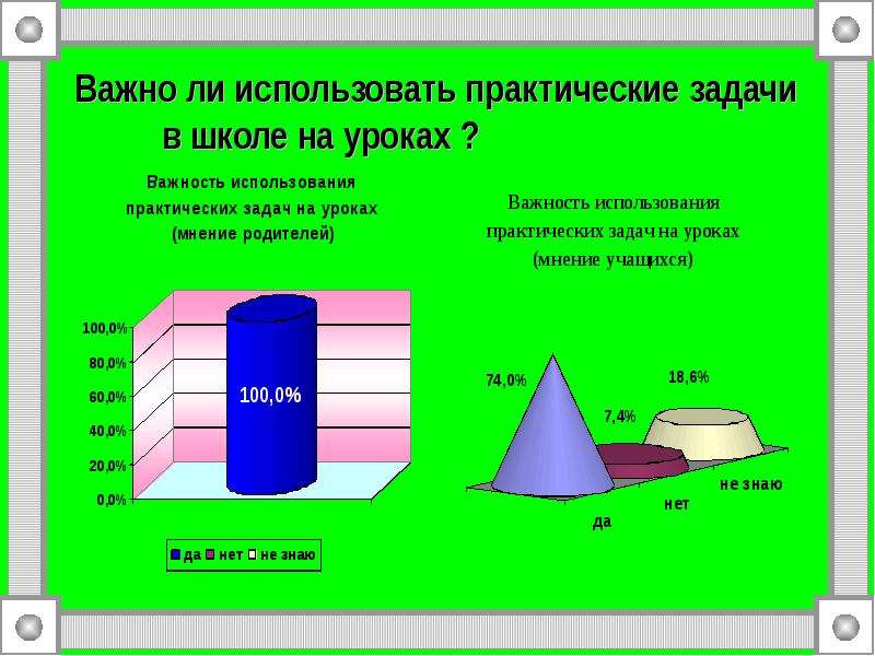 Геометрические задачи древних в современном мире проект