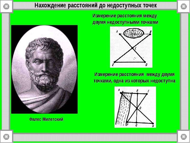 Геометрические задачи древних в современном мире проект