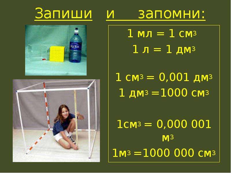 Метр в кубе в литры. 1 Мл 1 см3. 1 Л В см3. 1 М3 это сколько. 1м3.