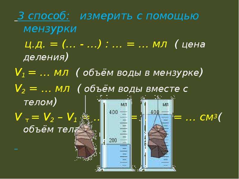 Тело объемом 2. Мензурка-объем воды v1 см3. Мензурка объем v2. Измерить объем жидкости в мензурке. Измерить объем с помощью мензурки.