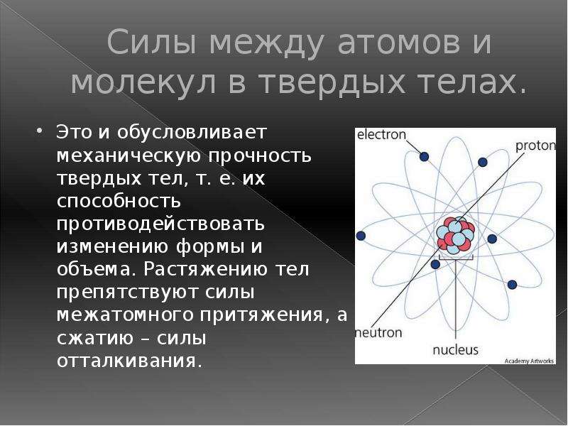 Сила между. Сила взаимодействия между атомами. Расстояние между атомами. Расстояние между атомами в твердых телах. Какие силы действуют между атомами.