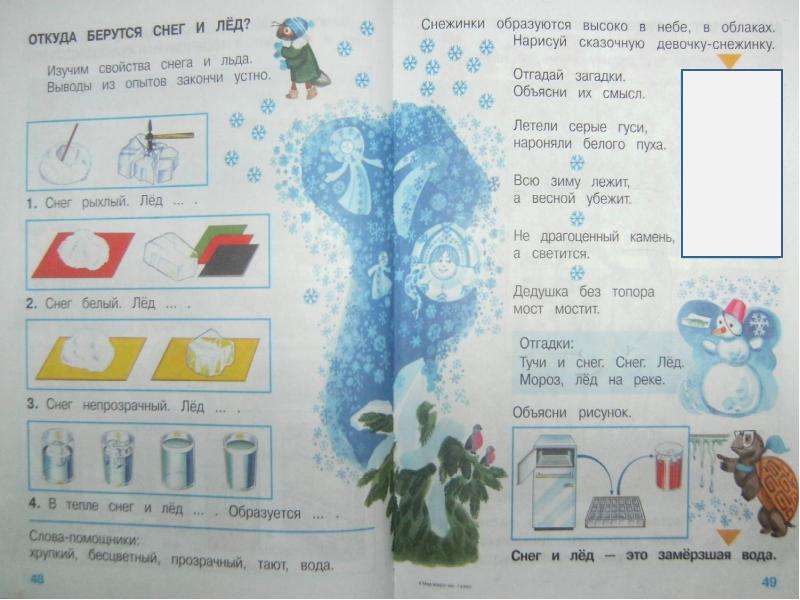 Откуда берется снег и лед конспект урока и презентация 1 класс школа россии