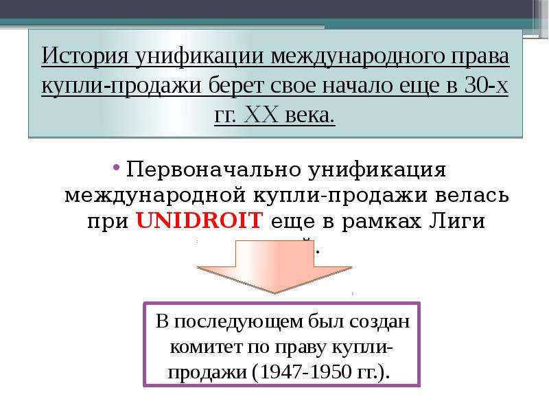 Проблемы правового регулирования. Пример унификации права. Унификация законодательства это. Правовое регулирование международной купли-продажи. Что такое унификация национального права.