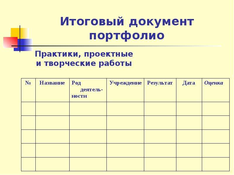 Карта успеха ученика 1 класса образцы и шаблоны