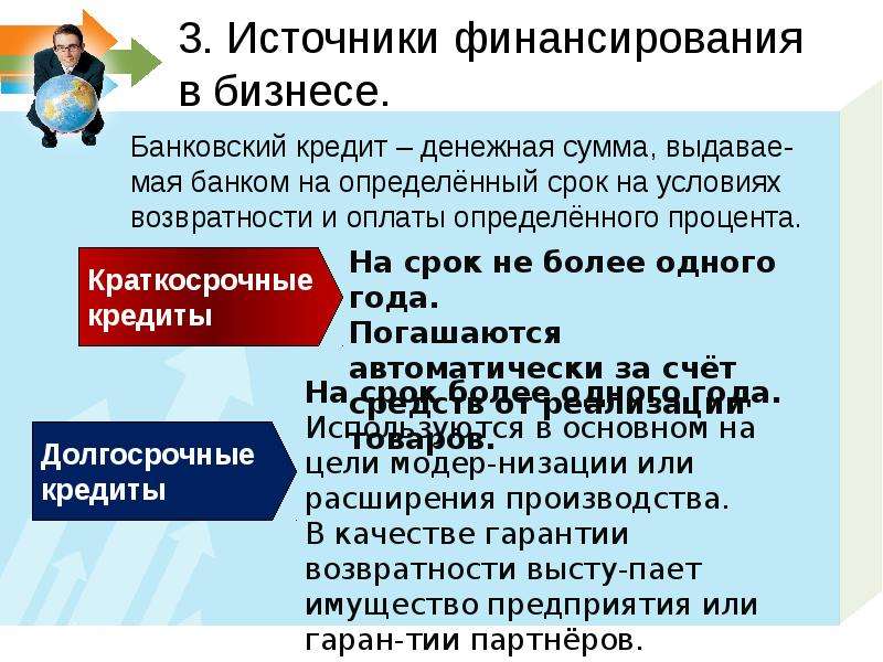 Источники финансирования бизнеса план егэ