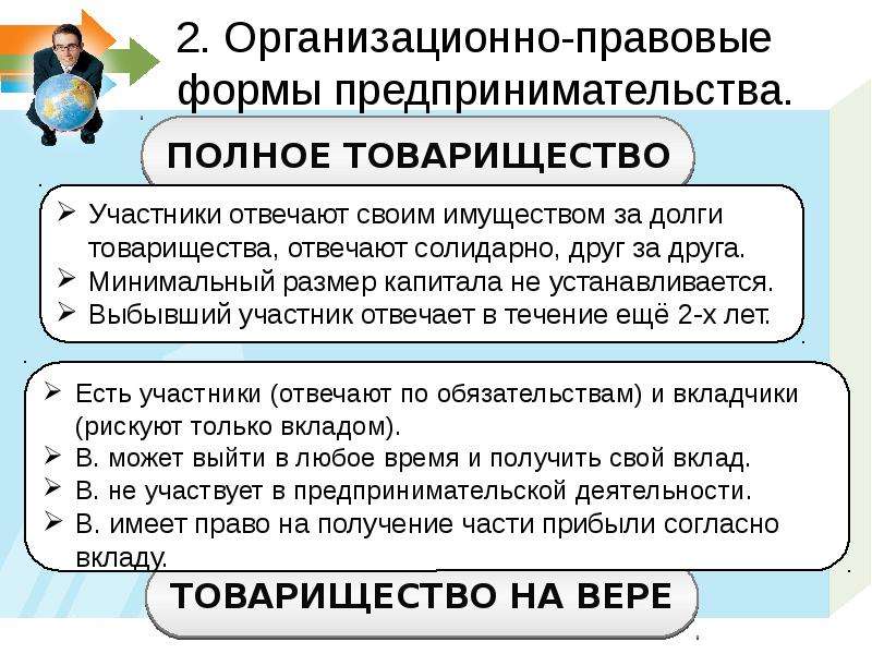 Кто отвечает за долги. Отвечают за долги своим имуществом. Участники полного товарищества несут ответственность. Участники отвечают за долги своим имуществом. Полное товарищество отвечают за долги своим.