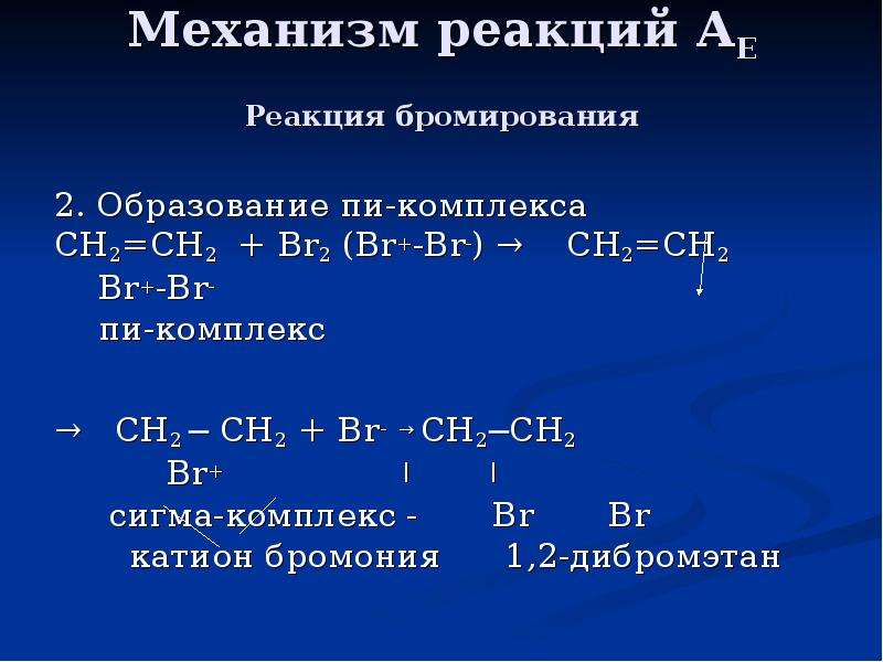 Реакции протекающие в организме. Механизм реакции бромирования. Бромирование алкенов механизм реакции. Бромирование пропана механизм реакции. Механизм реакции бромирования 2 метилпентана.