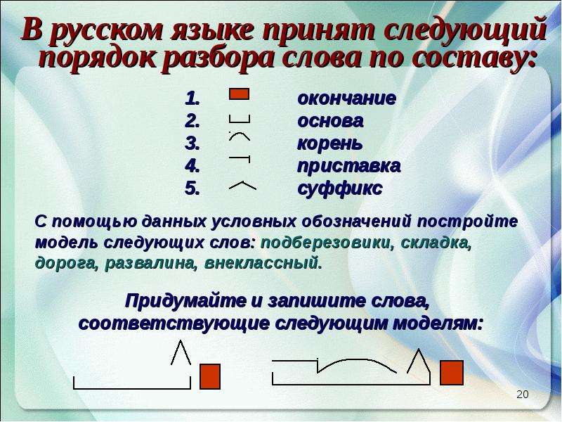 Подосиновик разбор слова. Порядок разбора слова по составу. Подберезовик разбор слова по составу. Состав слова порядок разбора. Порядок разбора слова по составу 3.