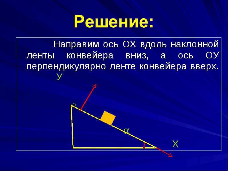 Ось направлена. Вдоль наклонной. Перпендикулярно вверх. Направлена перпендикулярно вверх. Перпендикулярно в уерх.