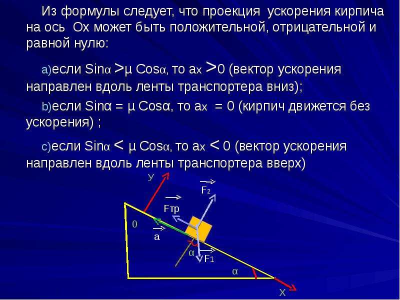 Проекция ускорения равна 0. Проекция ускорения отрицательна. Проекция ускорения может быть отрицательной. Проекция ускорения может быть отрицательной в физике. Проекция ускорения на ось.