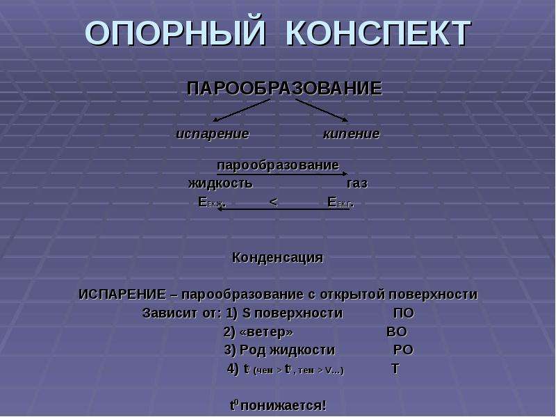 Парообразование и конденсация. Конспект по физике 8 класс испарение и конденсация. Испарение и конденсация опорный конспект. Опорный конспект кипение. Испарение конспект по физике.