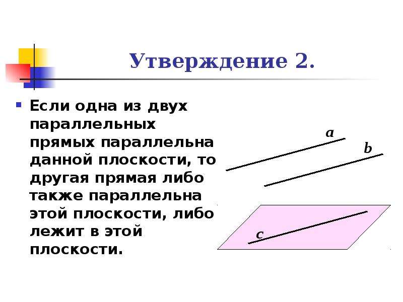 Прямая а соответствует. Прямая одной плоскости параллельна прямой другой плоскости. Утверждение 2 о параллельности прямой и плоскости. Утверждение о прямой параллельной плоскости. Утверждения о параллельности прямой и плоскости.