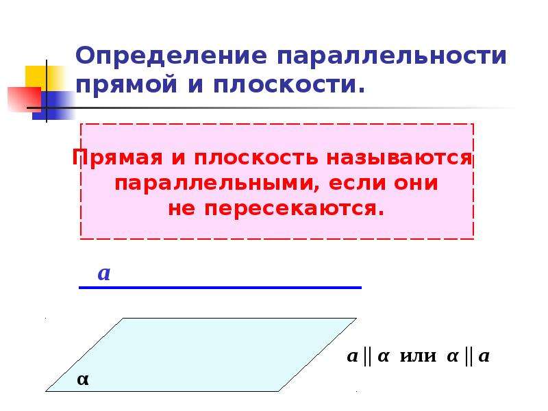 Параллельность. 2. Признак параллельности прямой и плоскости. Признак параллельности прямой и плоскости т4. Параллельно сеть прямой и плоскости. 25. Параллельность прямой и плоскости..