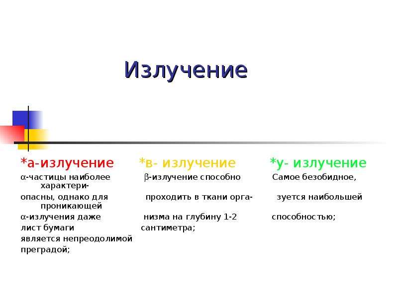 Излучение это. Излучение. Излучение излучение. Что такое a частицы и y излучение. Y излучение это.