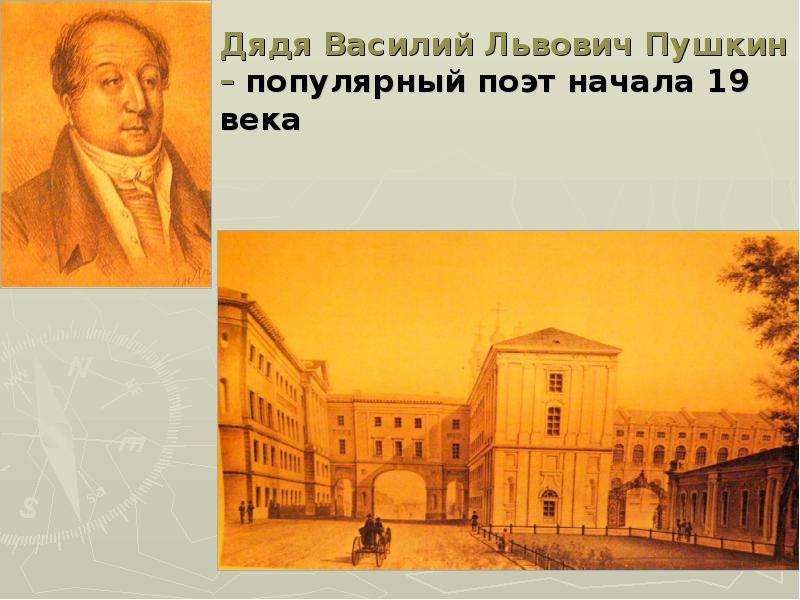 Пушкин 19 век. Василий Львович Пушкин портрет. Василий Львович Пушкин в Нижнем Новгороде. Поэт в.л. Пушкин. Василий Львович Пушкин биография.