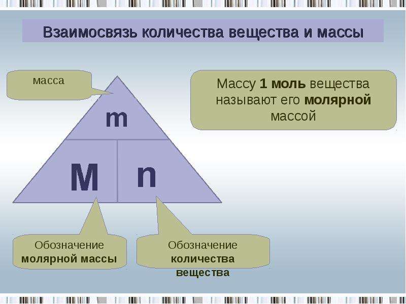 Количество вещества химия 8 класс презентация