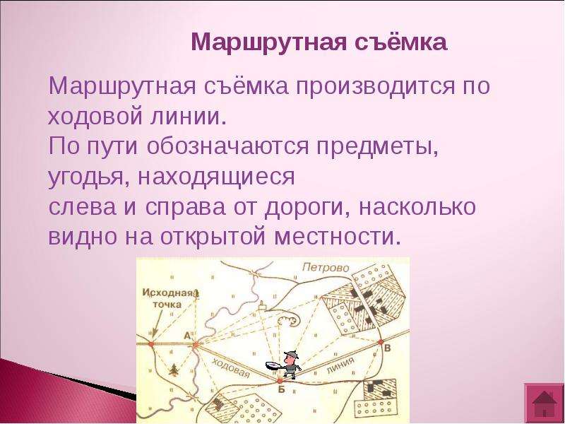 Составление плана местности 6 класс география