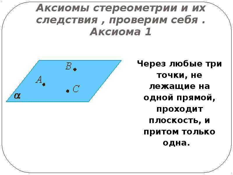 Аксиомы стереометрии с рисунками