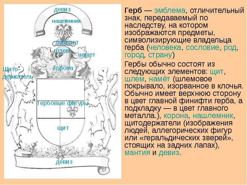 Что такое герб укажите правильный вариант ответа рисунок изображение отличительный знак