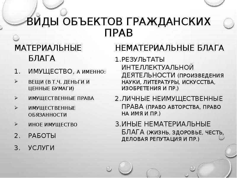 Объекты гражданских правоотношений материальные и нематериальные блага. Виды объектов гражданских прав нематериальные блага. Материальные и нематериальные блага гражданское право. Нематериальные блага как объекты гражданских прав. Материальные и нематериальные блага таблица.