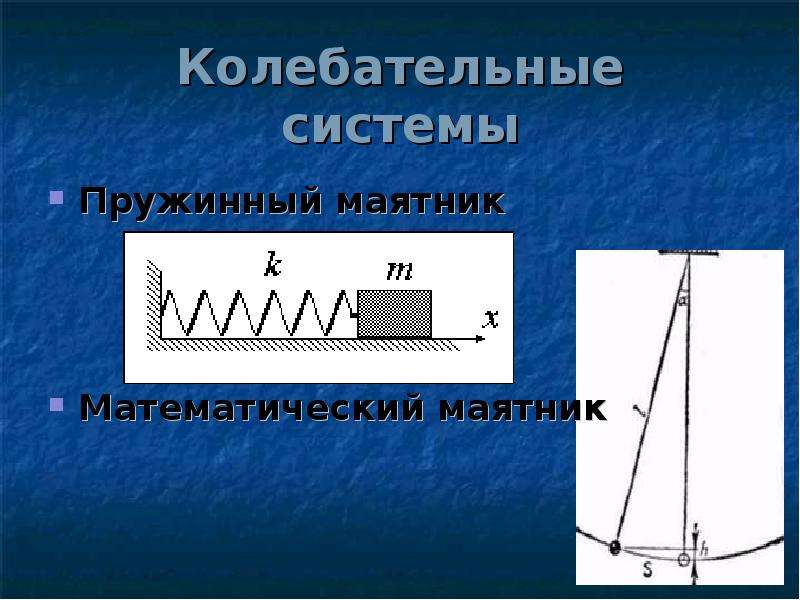 На каких рисунках изображены колебательные системы. Колебательная система пружинного маятника. Колебательные системы (пружинный и математический маятники);. Колебательные системы математический маятник. Колебательные системы математический маятник пружинный маятник.