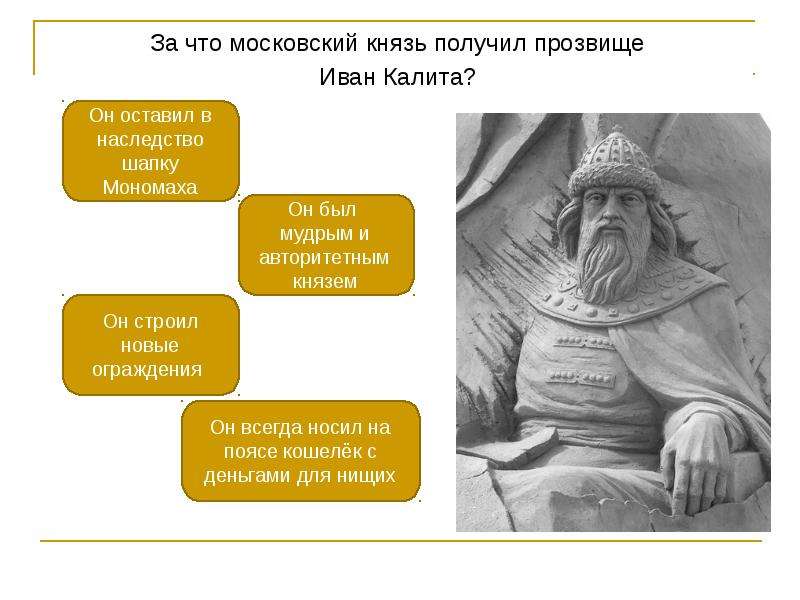 На картине изображен иван калита за что по мнению художника получил князь свое прозвище калита