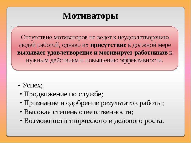 Нетрадиционные способы мотивации презентация