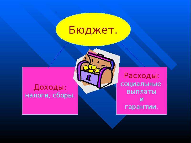 Презентация на тему ндфл