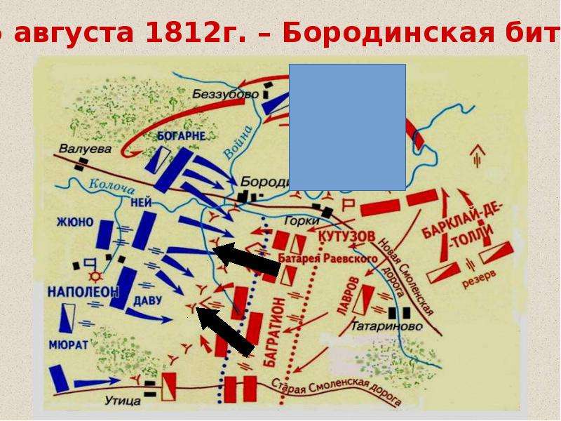 Бородино на карте. Бородинская битва расположение войск. Бородино на карте Московской области. Бородино на карте 1812. Битва Бородино на карте Московской области.