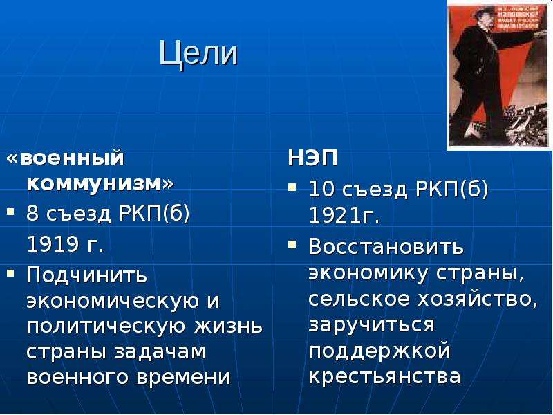 Нэп и коммунизм сравнение. Задача военного коммунизма 1918-1921. Цели военного коммунизма и НЭПА. Цели и задачи коммунизма. НЭПИ военный комунизм цели.