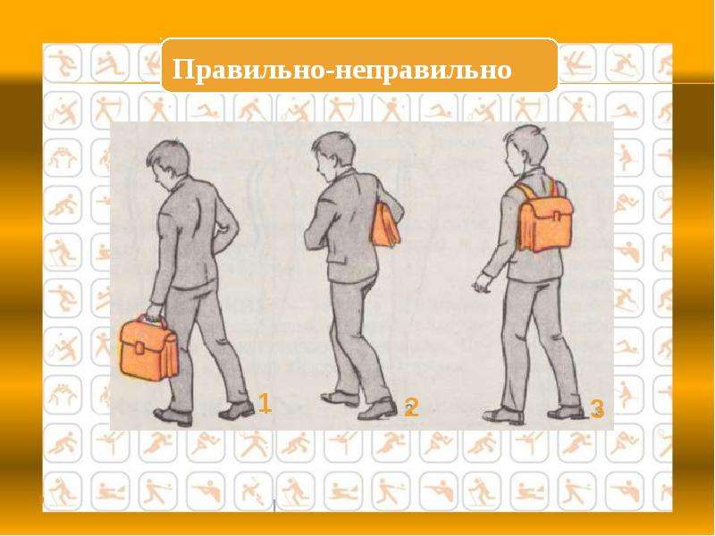 Действительно неправильно. Правильно неправильно. Правильно неправильно картинки. Правильно неправильно правильное неправильно. Правильно и не правильно.