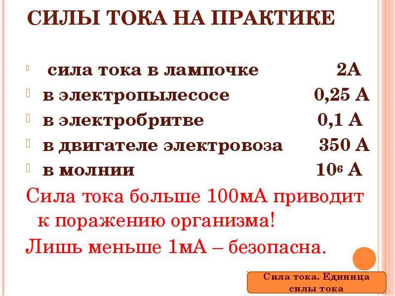 Сила тока магазин. Единицы силы тока. Анекдот про силу тока. Сила тока у ноутбука.