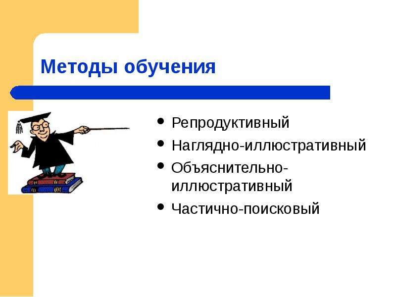 Методы репродуктивный объяснительно иллюстративный частично поисковый. Наглядно-иллюстративный метод обучения это репродуктивная.