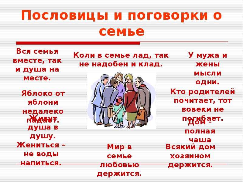 Рисунок к пословице вся семья вместе так и душа на месте