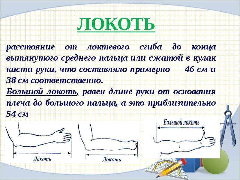 Старинные русские меры длины презентация 5 класс