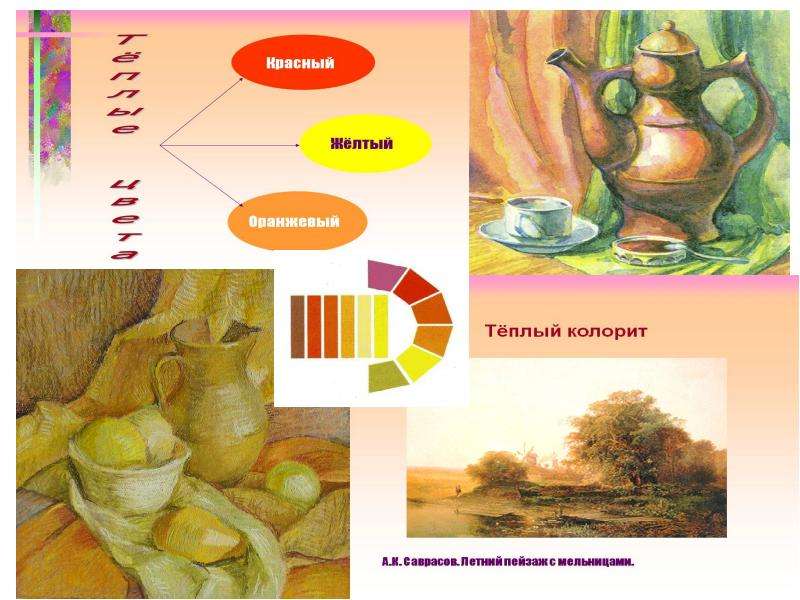 Теплый колорит. Основы цветоведения цвет в произведениях живописи. Теплые цвета в живописи. Цвет. Основы цветоведения. Цвет в произведениях живописи. Теория цветоведения в изобразительном искусстве.