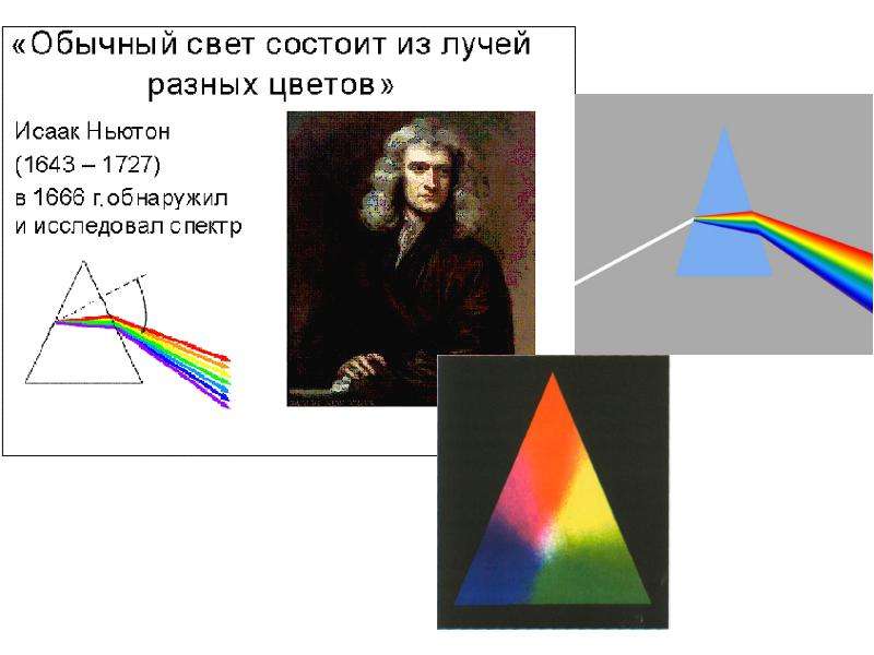 Ньютон свет. Исаак Ньютон оптика и теория света. Спектр и Призма Исаака Ньютона. Исаак Ньютон спектр света. Исаак Ньютон цветовой спектр.