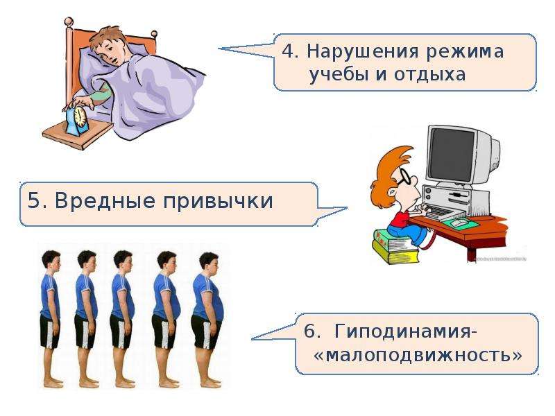 Нарушение режима. Нарушения режима учёбы и отдыха. Режим учебы и отдыха. Режим учебы и отдыха подростка. Вредные привычки несоблюдение режима дня.