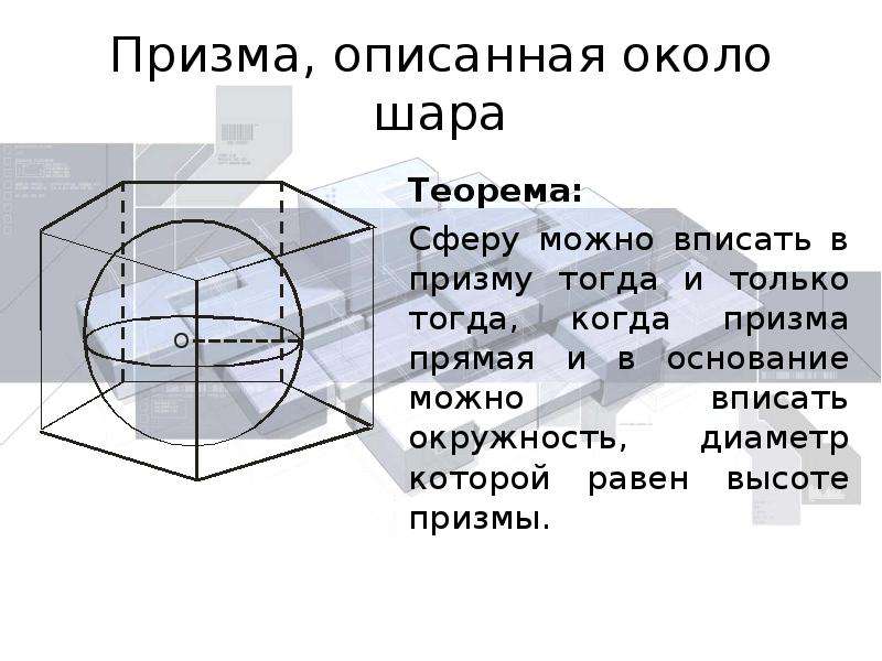 Призма, описанная около шара Теорема: Сферу можно вписать в призму тогда и только тогда, когда призм