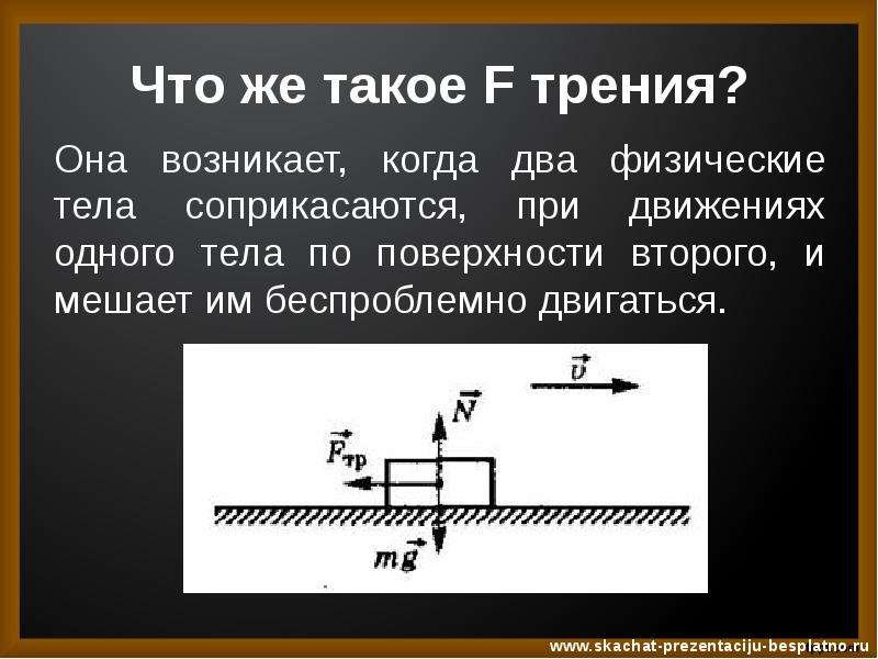 Сила трения возникает. Силы трения между соприкасающимися поверхностями тел. Силы трения соприкасающимися поверхностями твердых тел. Силы трения между соприкасающимися поверхностями твердых тел кратко. Физические эксперименты по силе трения.