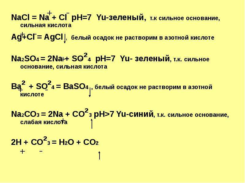 Азотная кислота nacl. NACL PH раствора. PH азотной кислоты. Раствор NACL РН. PH NACL.