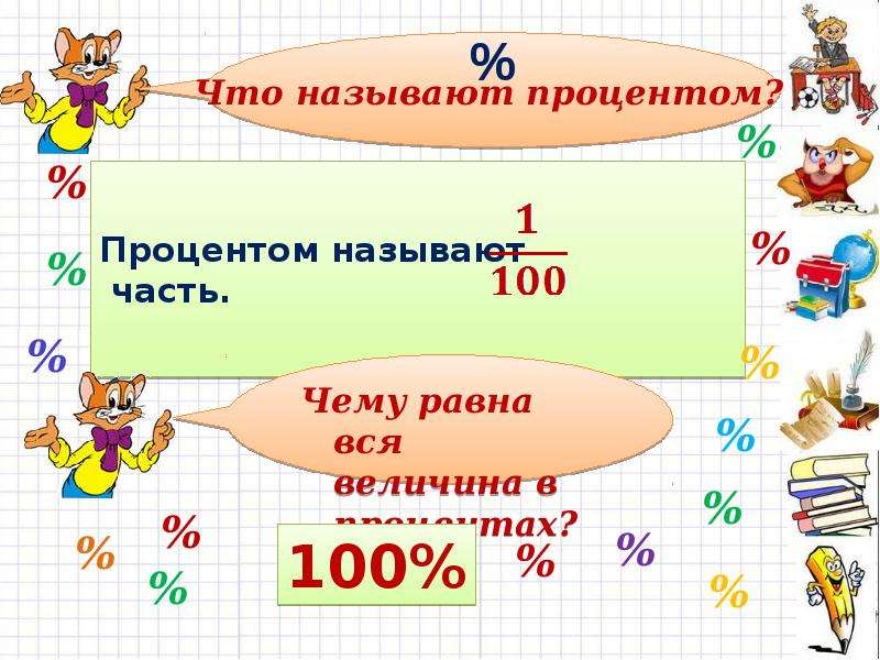 Проценты в математике презентация