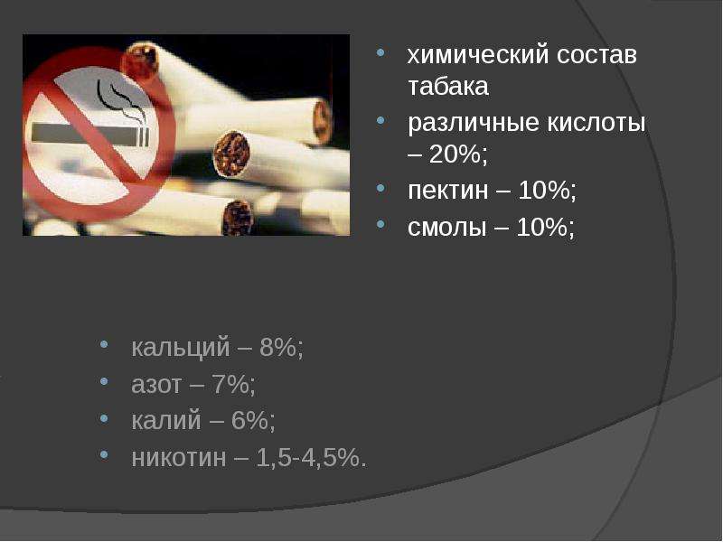 Калий 7 1. Дневник потребления табака. 1.6% Никотина. Калий 7,6. 108 Да 6 никотин и йопадими.